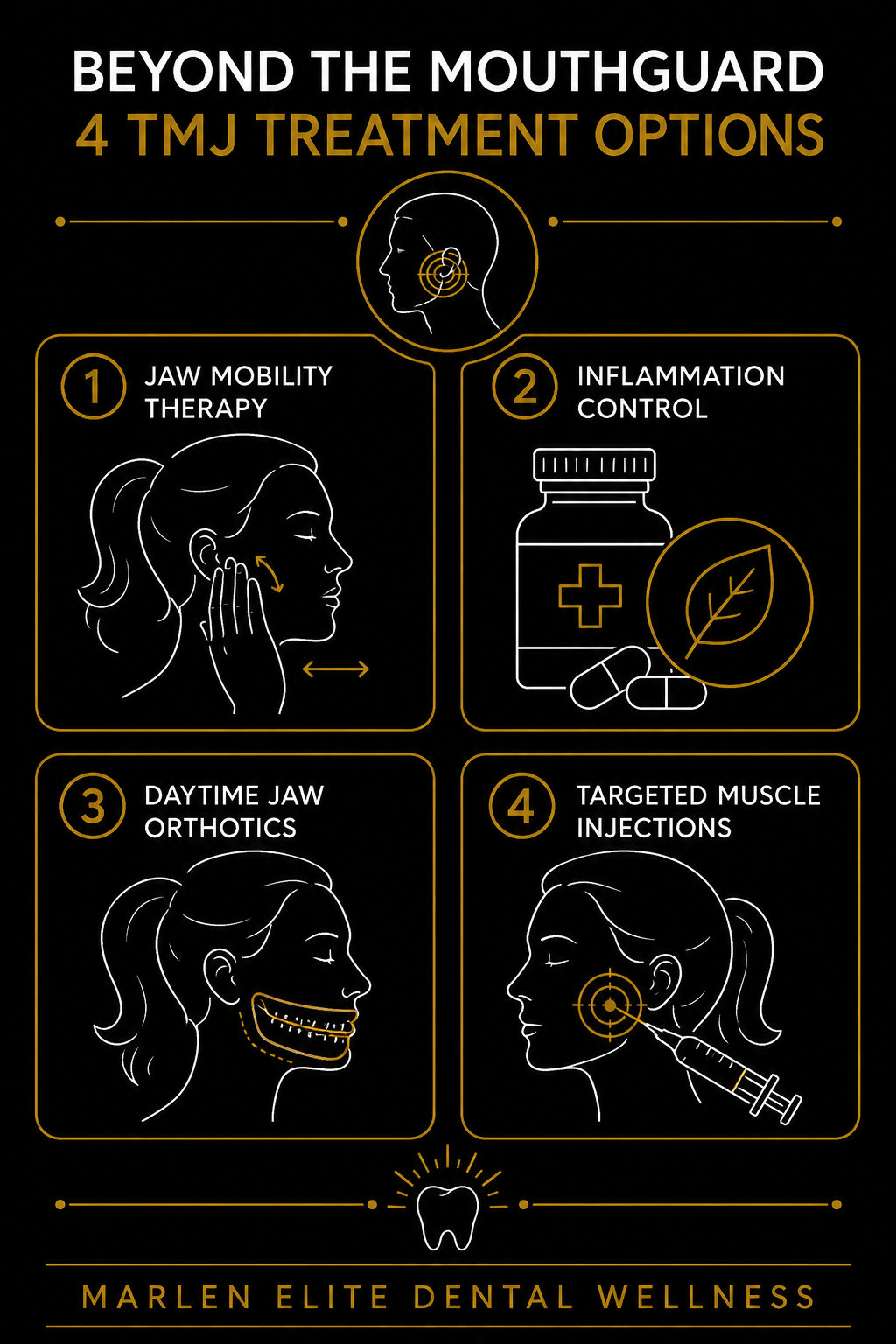 Infographic_TMJ Treatment Options Beyond the Mouthguard